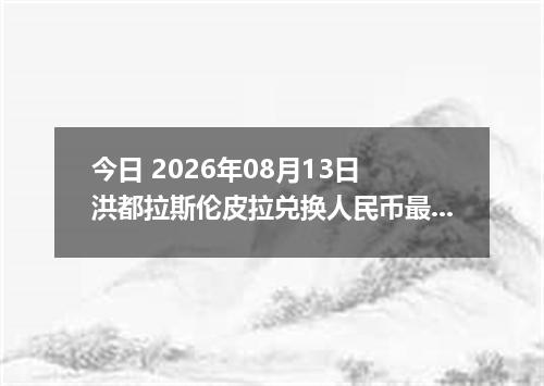今日 2026年08月13日 洪都拉斯伦皮拉兑换人民币最新汇率行情