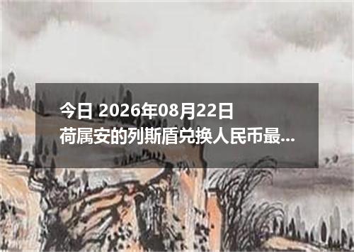 今日 2026年08月22日 荷属安的列斯盾兑换人民币最新汇率行情