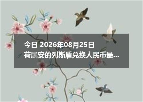 今日 2026年08月25日 荷属安的列斯盾兑换人民币最新汇率行情