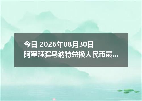 今日 2026年08月30日 阿塞拜疆马纳特兑换人民币最新汇率行情