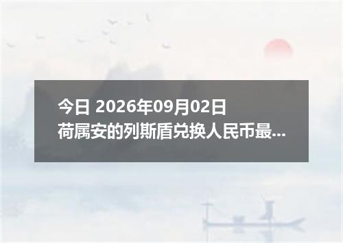 今日 2026年09月02日 荷属安的列斯盾兑换人民币最新汇率行情