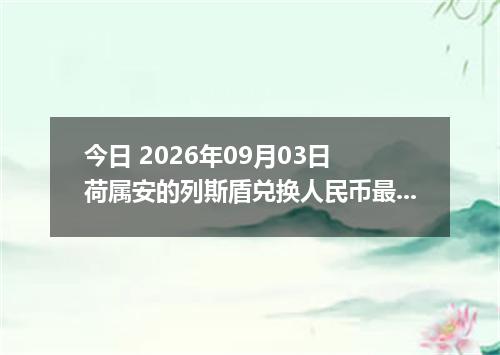 今日 2026年09月03日 荷属安的列斯盾兑换人民币最新汇率行情