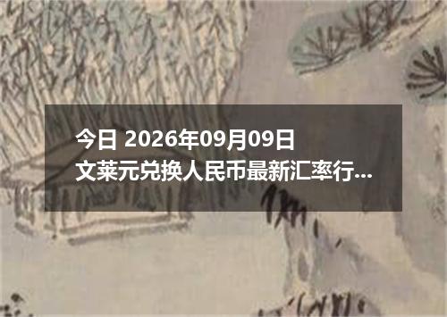 今日 2026年09月09日 文莱元兑换人民币最新汇率行情