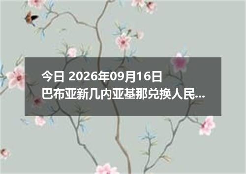 今日 2026年09月16日 巴布亚新几内亚基那兑换人民币最新汇率行情