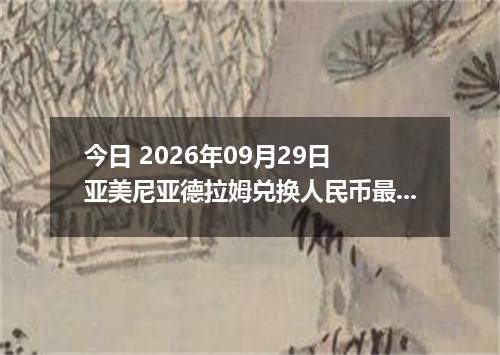 今日 2026年09月29日 亚美尼亚德拉姆兑换人民币最新汇率行情